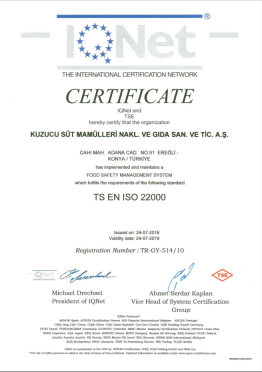 QNet Food Safety Management System Certificate
